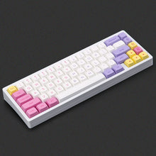 Load image into Gallery viewer, NP Ice cream keycap