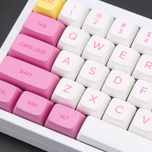Load image into Gallery viewer, NP Ice cream keycap