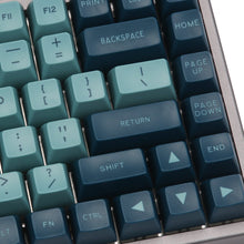 Load image into Gallery viewer, MAXKEY Sa Keycaps set