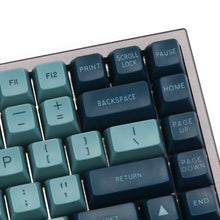 Load image into Gallery viewer, MAXKEY Sa Keycaps set