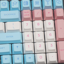 Load image into Gallery viewer, Cherry profile Keycaps dye-sub