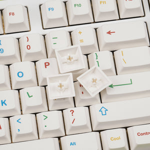 GB]EPBT X BIIP COOL KIDS KEYCAPS SET – kbdfansmds.com