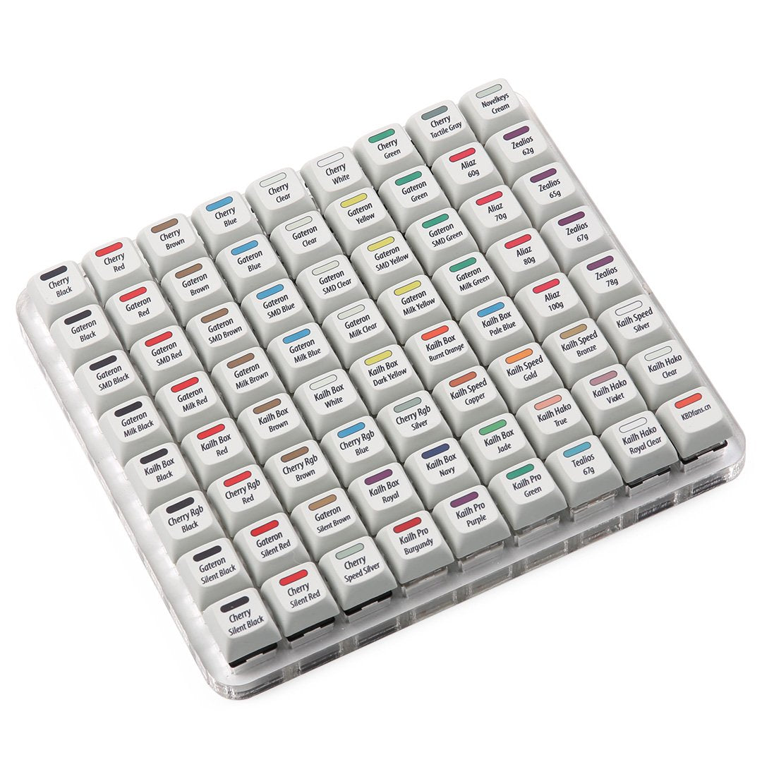 KBDfans new super 72 switches tester all in one – kbdfansmds.com