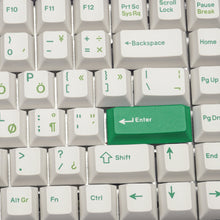 Load image into Gallery viewer, EPBT x Donutcat Royal Alpha Keycaps set
