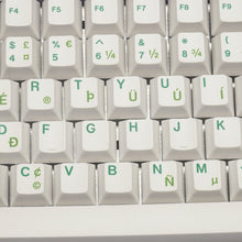 Load image into Gallery viewer, EPBT x Donutcat Royal Alpha Keycaps set
