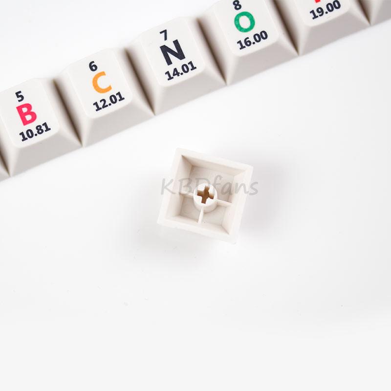 CHEMICAL ELEMENTS DYE-SUB KEYCAPS – kbdfansmds.com